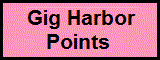 Gig Harbor Cup season points